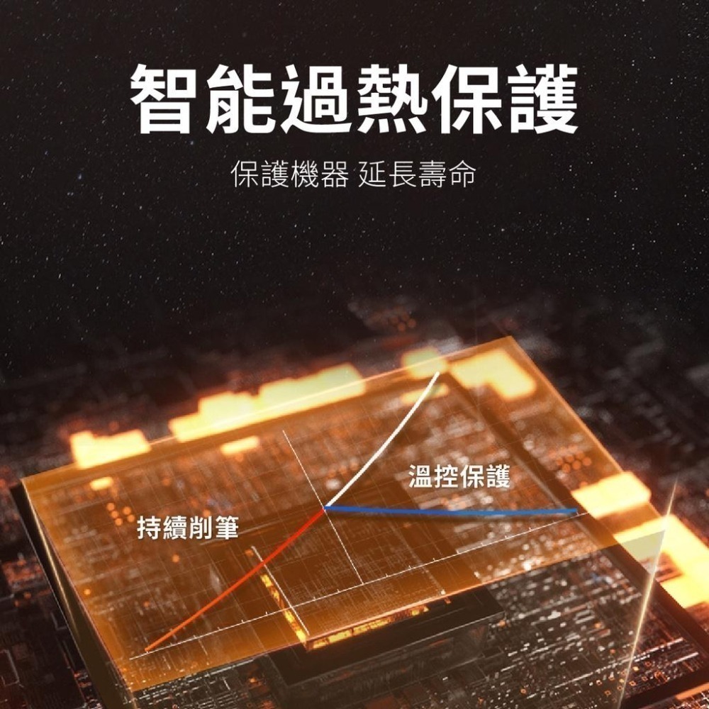 【台灣現貨+保固】 削鉛筆機 全自動 tenwin 8188 大小通吃 電動削鉛筆機 充電式 自動 鉛筆機 筆尖可調粗細-細節圖7