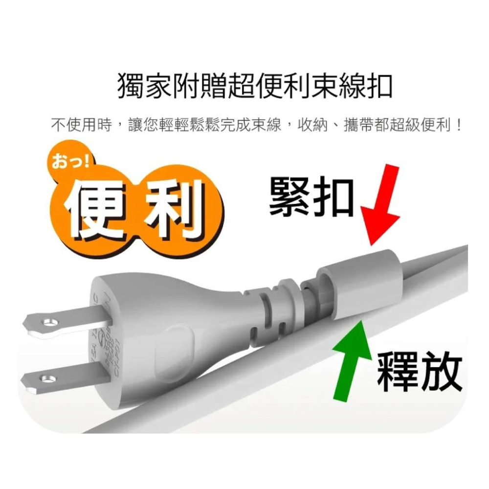 【台灣製造 現貨】 延長線 輪座式 21尺 迷你型 iPlus+ 保護傘 PU-6131 過熱自動斷電 2P插孔 一開三-細節圖5