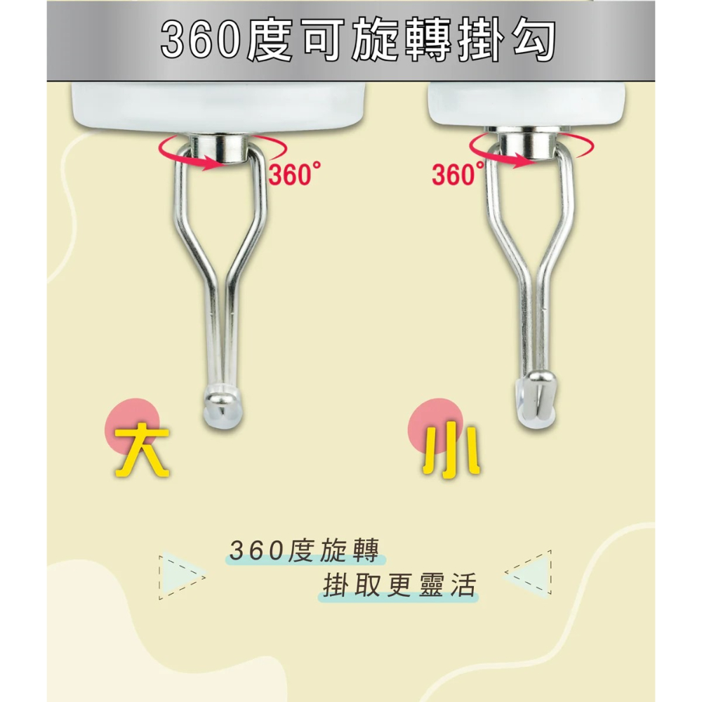 力大 強力磁鐵掛勾69112  69113 可360度旋轉 強磁掛勾 掛勾 鐵掛勾 磁性掛勾 收納 磁鐵掛勾 居家 船務-細節圖2