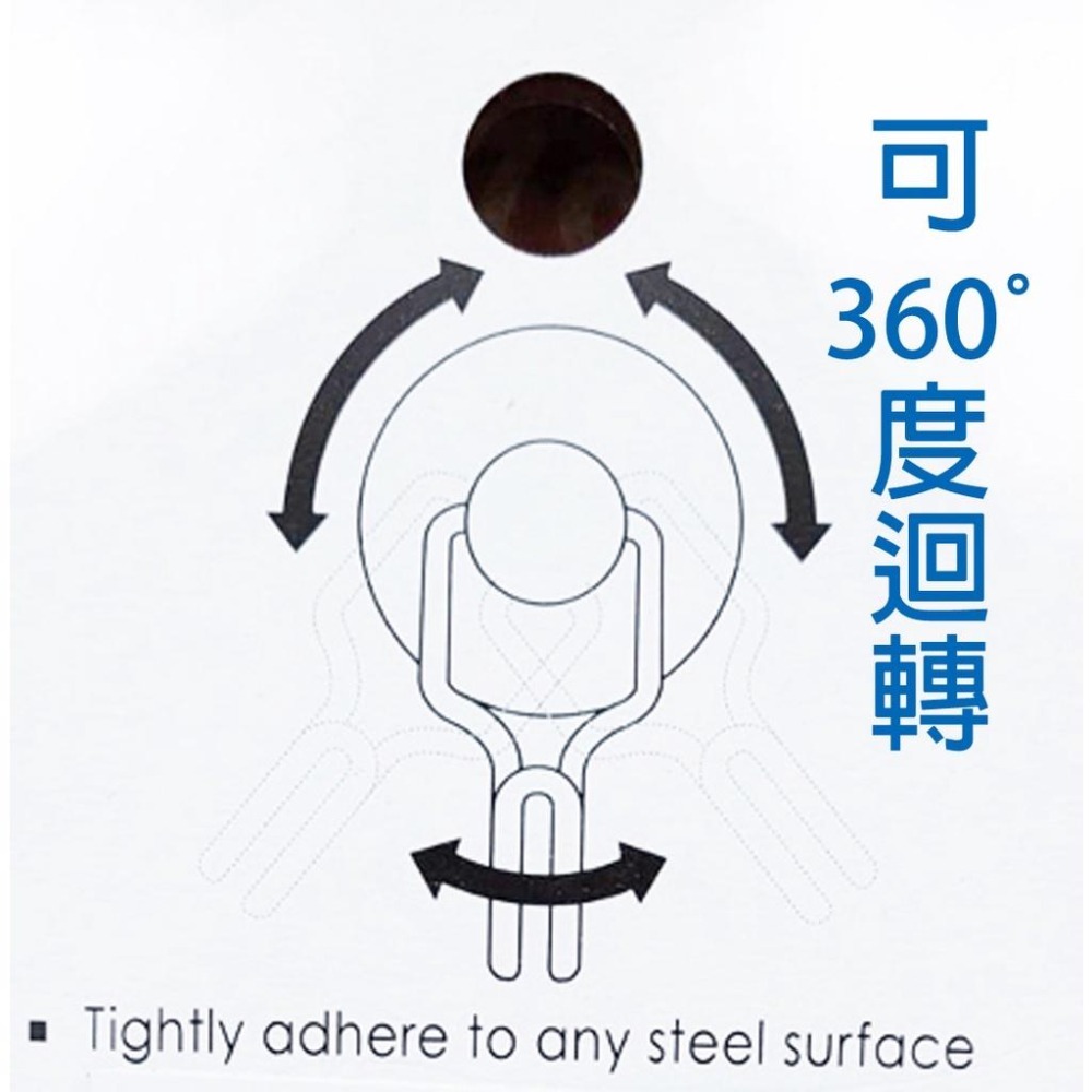 力大 強力磁鐵掛勾69112  69113 可360度旋轉 強磁掛勾 掛勾 鐵掛勾 磁性掛勾 收納 磁鐵掛勾 居家 船務-細節圖3