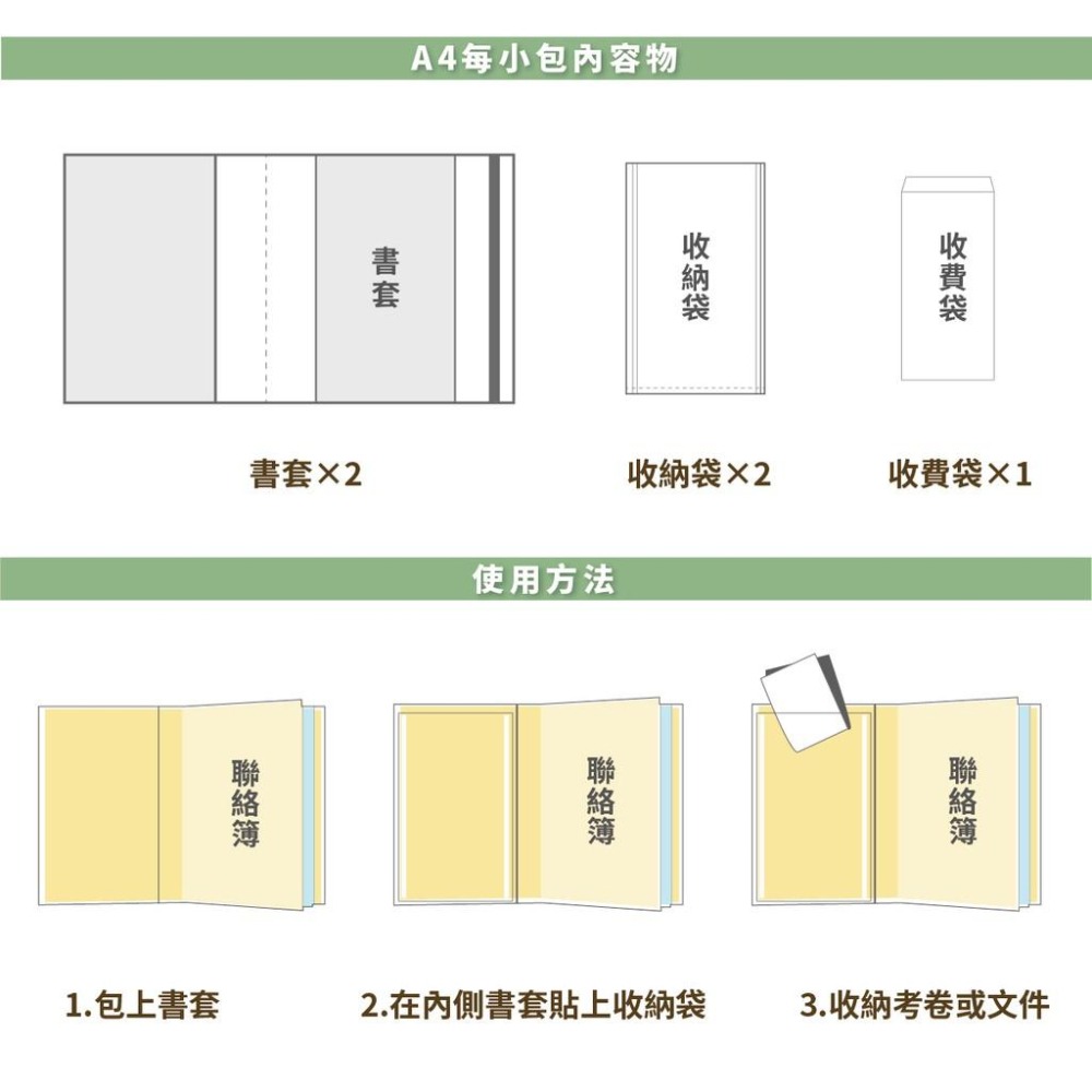 書套 聯絡簿書套 哈哈 環保書套 書衣 16K A4 聯絡簿 考卷收納 背黏收納袋 收費袋 三合一 防滑書套 環保書衣-細節圖2