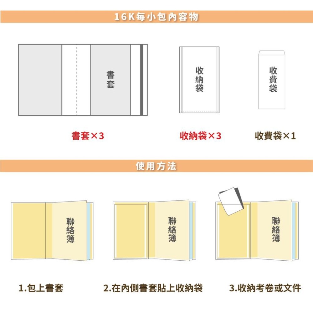 書套 聯絡簿書套 哈哈 環保書套 書衣 16K A4 聯絡簿 考卷收納 背黏收納袋 收費袋 三合一 防滑書套 環保書衣-細節圖3