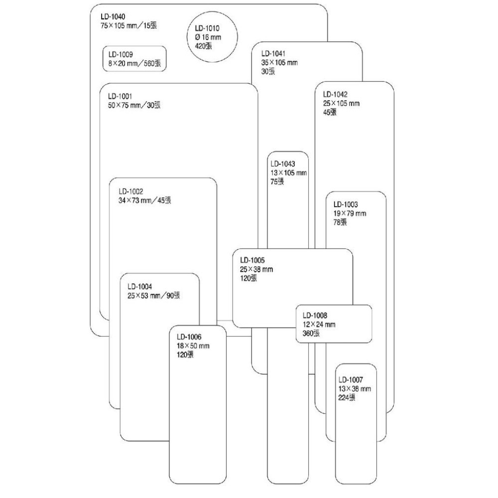 標籤 自黏性標籤 龍德 LD 自黏標籤  無邊框 白底標籤-細節圖2