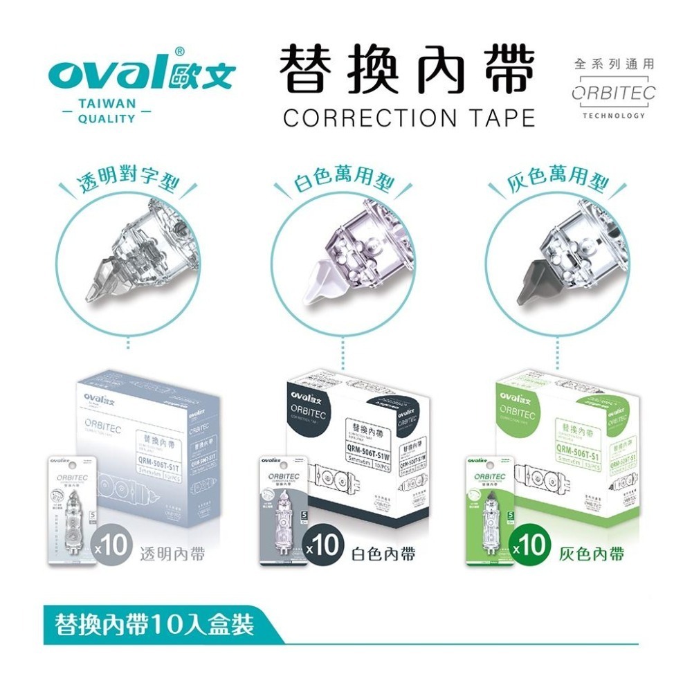 【加碼再送3米正帶】 修正內帶 歐文 Oval QRM-506T 10個入 按鍵式 修正內帶 內帶 修正帶替換內帶-細節圖4