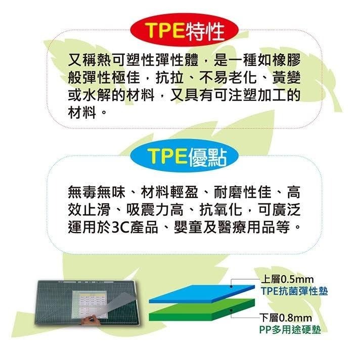 環保 TPE 無毒 學生桌墊 雙層40x60cm 專為學生設計 DTM-A2S 桌墊 墊板 滑鼠板-細節圖3