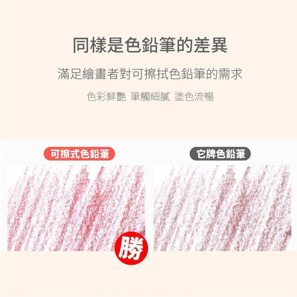 【台灣現貨】 色鉛筆 無木色鉛筆  環保 無鉛毒 尚禹 12色/24色 可擦拭 著色筆 可擦色鉛筆 彩色筆 祕密花園-細節圖4