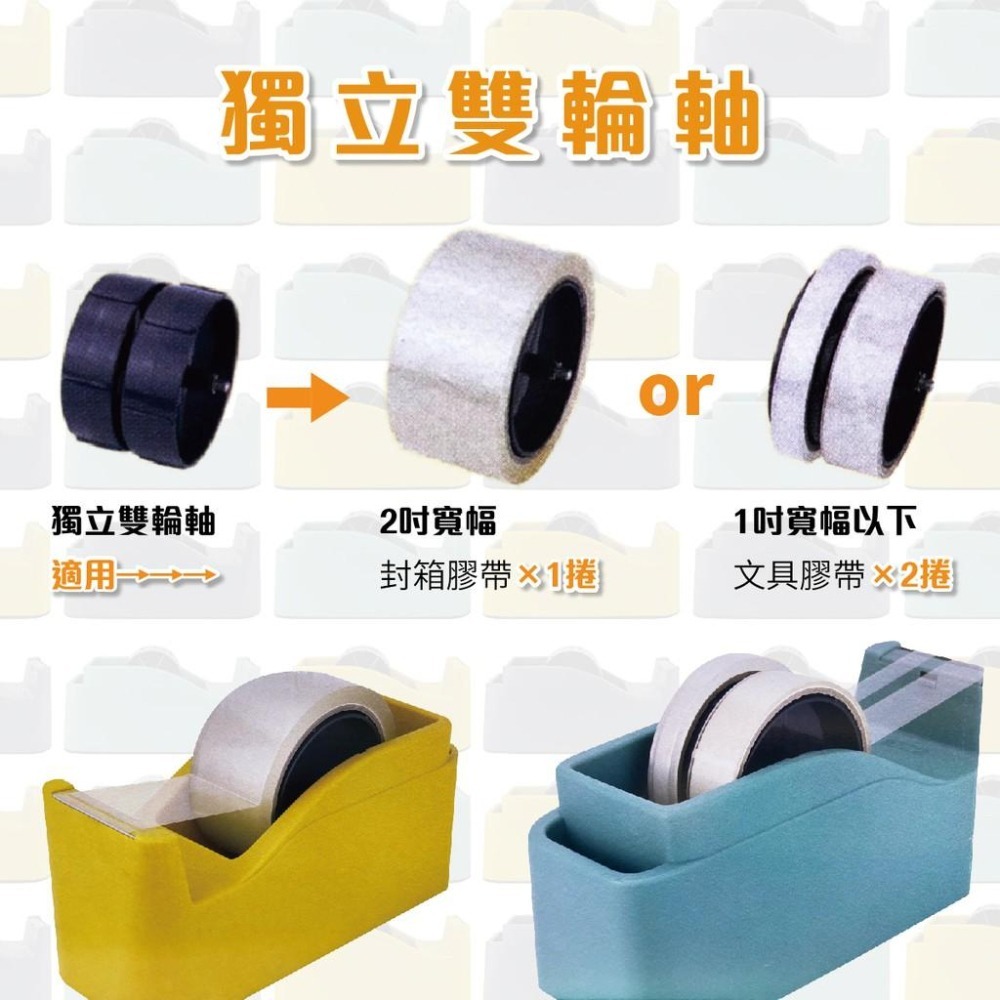 膠帶台 TD2000 力大 03947 澄穩 輕快切規格: ABEL 2吋 48mm 大捲心膠帶台 雙輪軸 三色 膠台-細節圖2