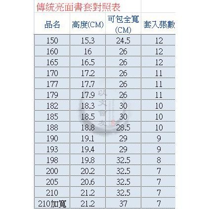 哈哈 書套 ((傳統亮面)) 自黏式 多種尺寸可選 新課綱  課本. 作業簿 筆記本 精裝書 拼布書 教科書 漫畫-細節圖5