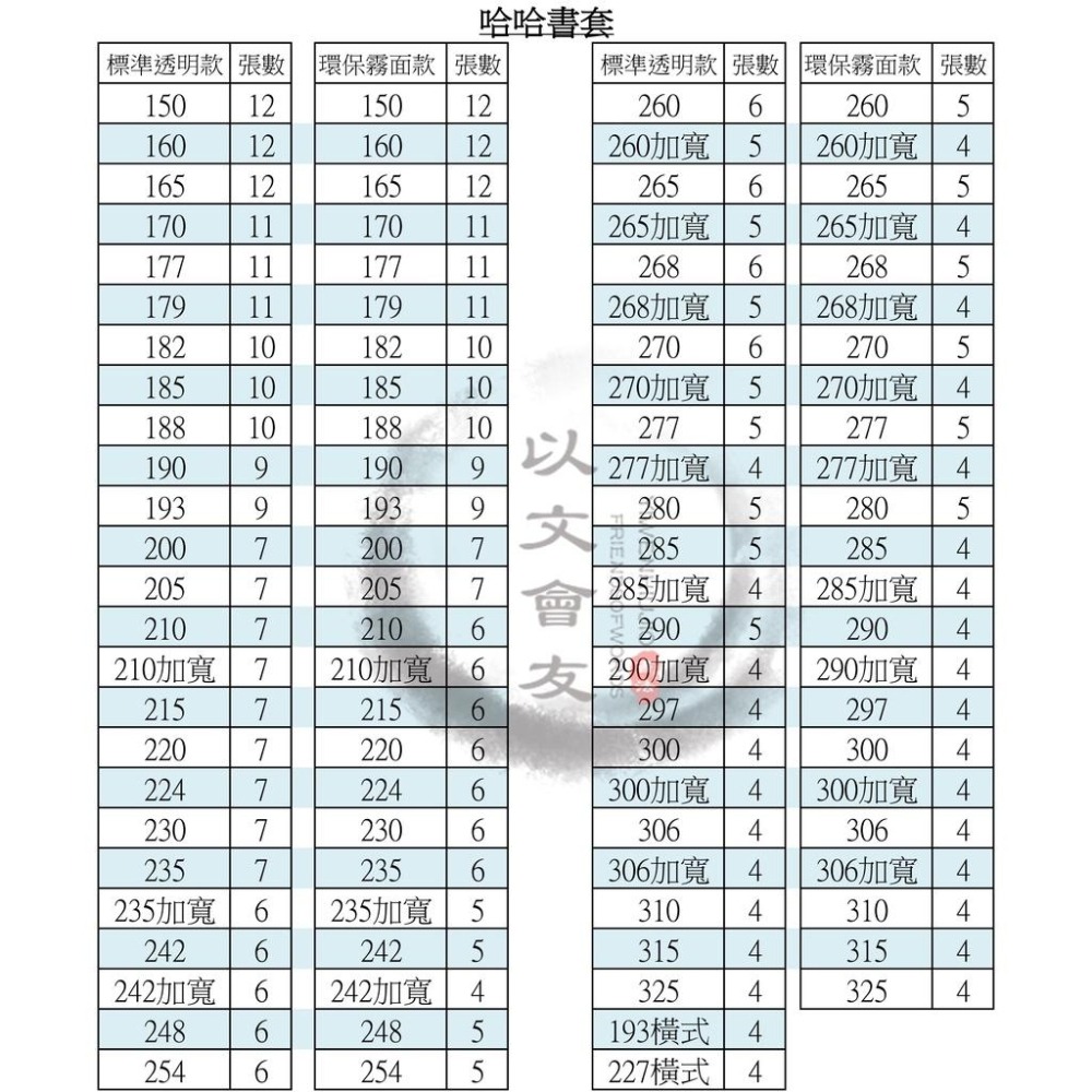 哈哈 書套 ((傳統亮面)) 自黏式 多種尺寸可選 新課綱  課本. 作業簿 筆記本 精裝書 拼布書 教科書 漫畫-細節圖8