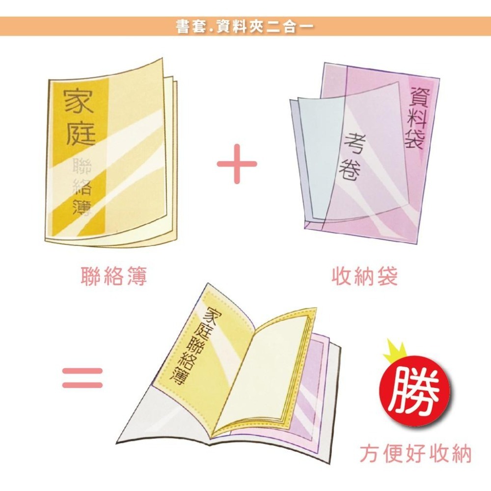 書套 聯絡簿書套 CF265/CF300-1/CF306 資料夾 二合一 哈哈 環保書套夾 環保書衣 防滑 書衣 聯絡簿-細節圖2