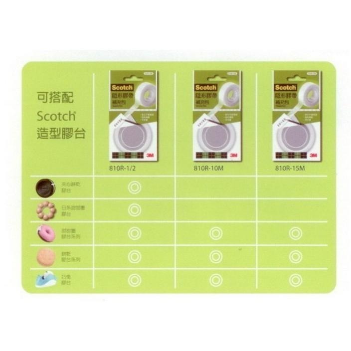 3M 隱形膠帶補充包  810R - 10M  (  19mm*10M ) 膠帶 可書寫 可手撕 影印不留痕喔~-細節圖4