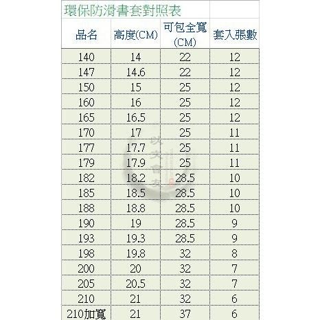 書套 哈哈 環保霧面 多種尺寸 止滑 自黏式 課本 作業簿 筆記 精裝書 拼布書 教科書 含新課綱 國小1-5年級 國中-細節圖4