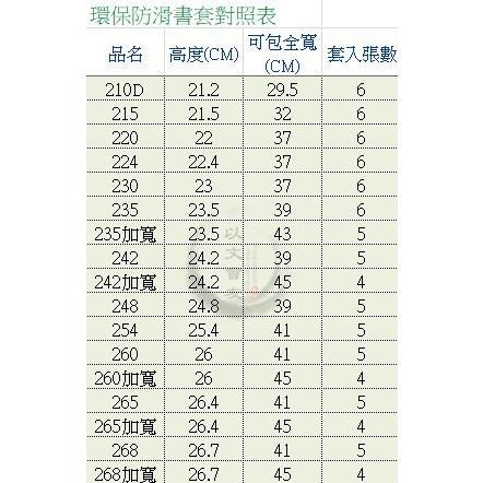 書套 哈哈 環保霧面 多種尺寸 止滑 自黏式 課本 作業簿 筆記 精裝書 拼布書 教科書 含新課綱 國小1-5年級 國中-細節圖5