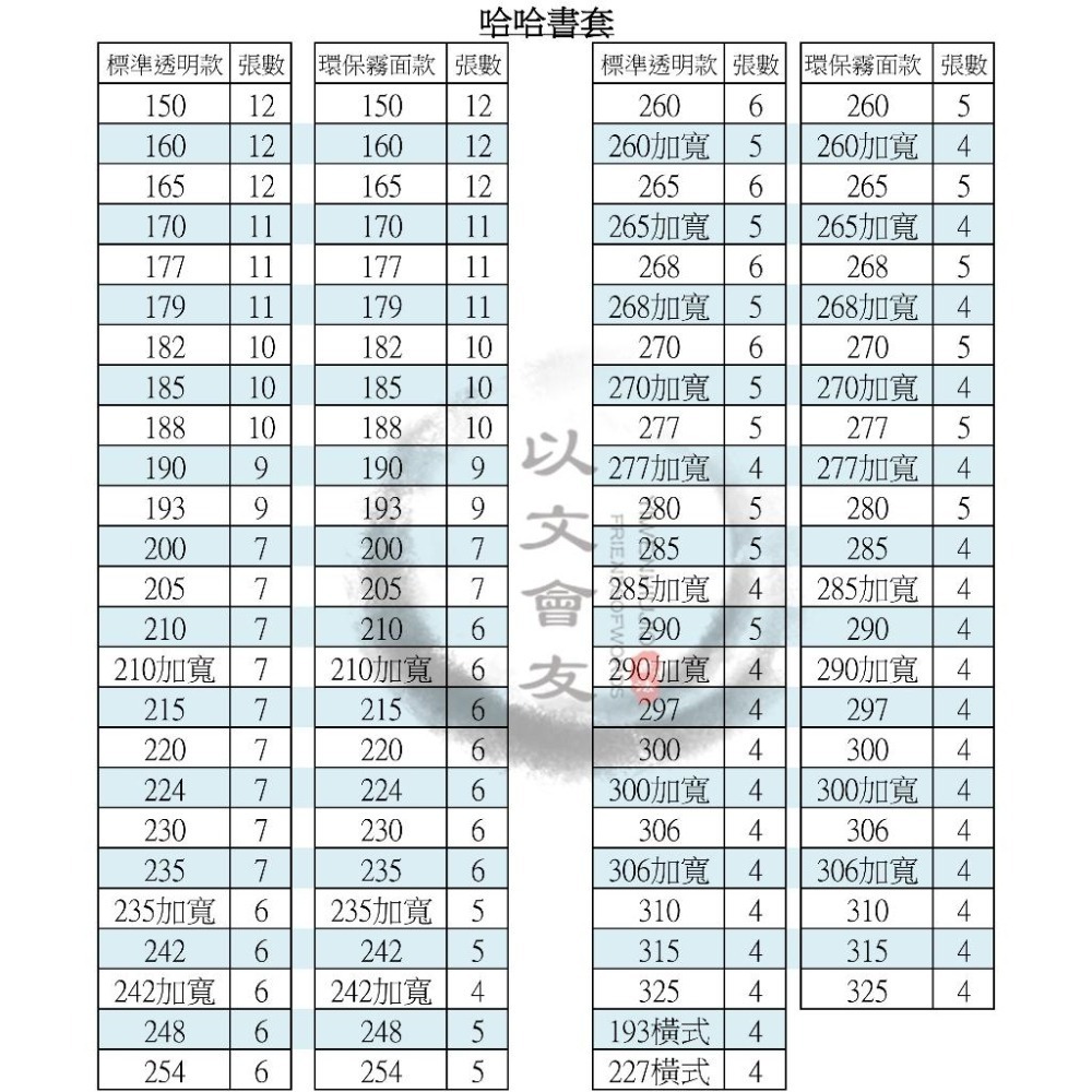 書套 哈哈 環保霧面 多種尺寸 止滑 自黏式 課本 作業簿 筆記 精裝書 拼布書 教科書 含新課綱 國小1-5年級 國中-細節圖7