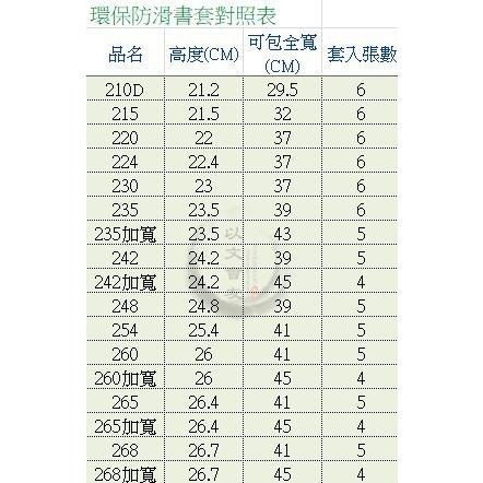 書套 哈哈 環保霧面 多種尺寸 止滑 自黏式 課本 作業簿 筆記 精裝書 拼布書 教科書 含新課綱 國小1-5年級 國中-細節圖5