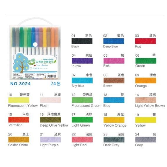 奶油獅 三角 細字 彩色筆 12色 / 24色 / 36色 #3012 #3024 #3026 膠盒裝-細節圖5