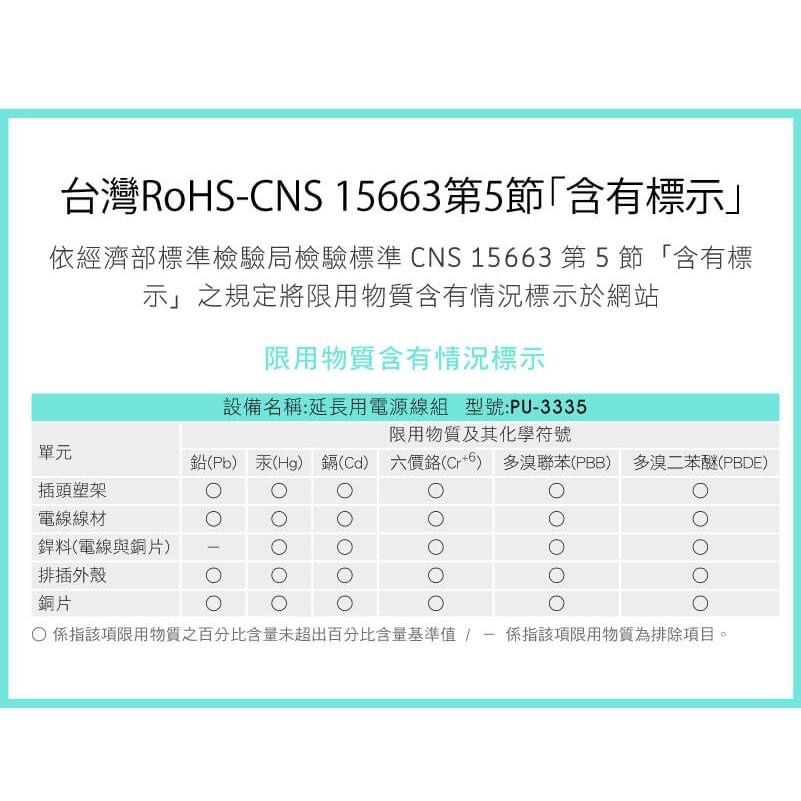 台製 延長線 15A IPlus+ 保護傘 PU-3335  3切3座3P延長線 【符合2019最新安規】-細節圖9