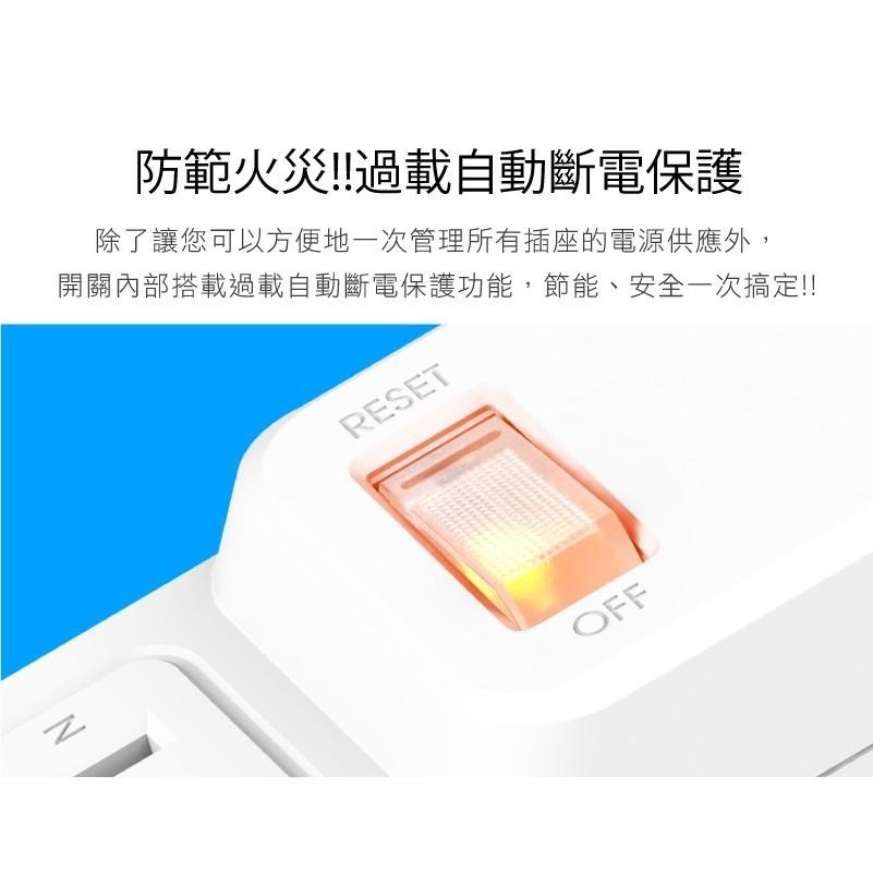 延長線 15A CT-3167 PowerWork 動力工廠 1切6座3P延長線 【符合2019最新安規】4尺6尺9尺-細節圖2