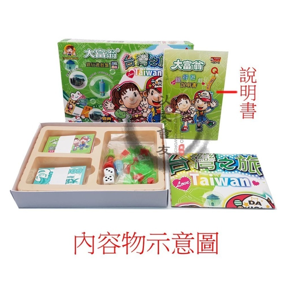 【現貨】大富翁 遊戲 台灣之旅 日本之旅 世界之旅 中國之旅 唐詩 論語 桌遊 新春 寒假 暑假 歡聚必備 遊戲 團康-細節圖4