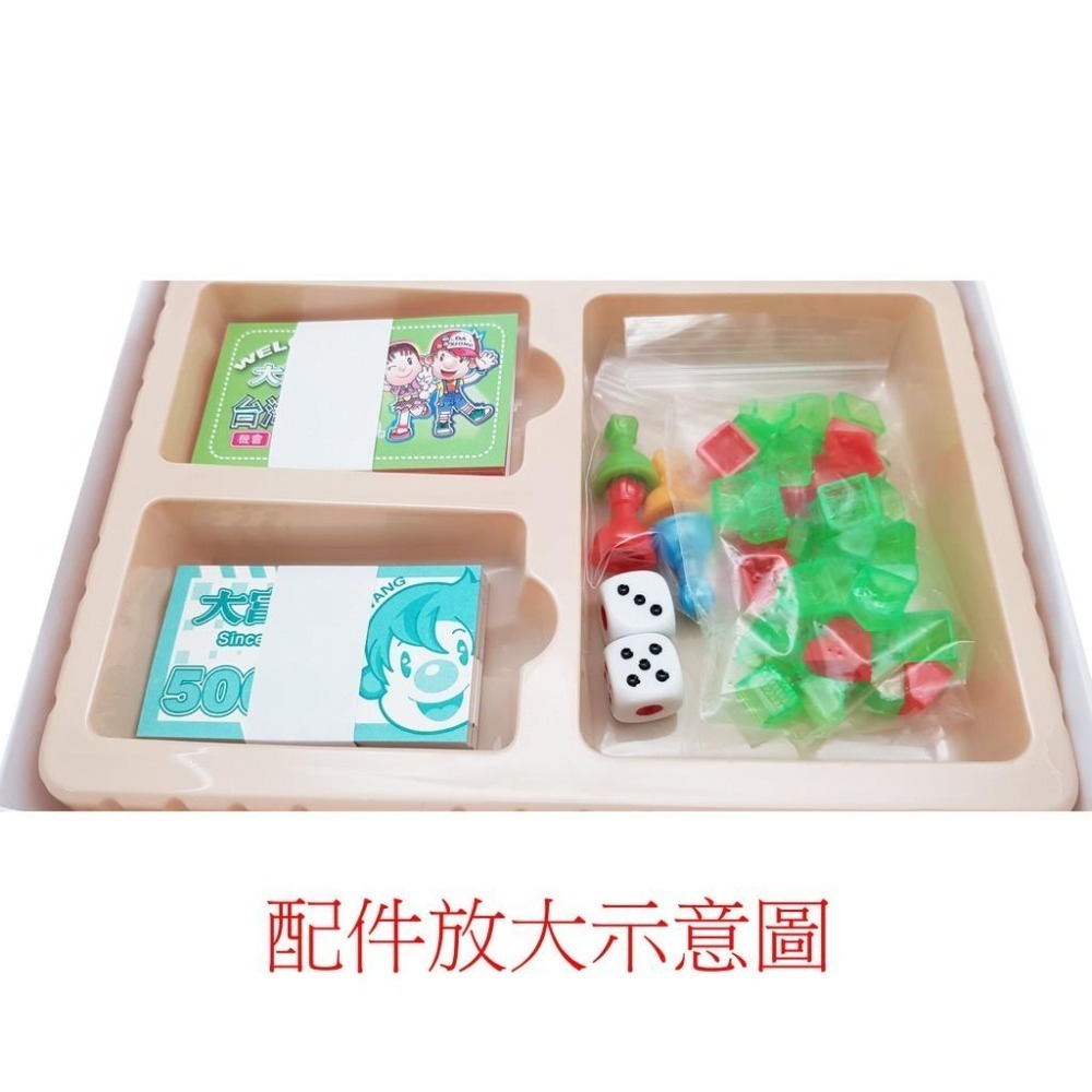 【現貨】大富翁 遊戲 台灣之旅 日本之旅 世界之旅 中國之旅 唐詩 論語 桌遊 新春 寒假 暑假 歡聚必備 遊戲 團康-細節圖5