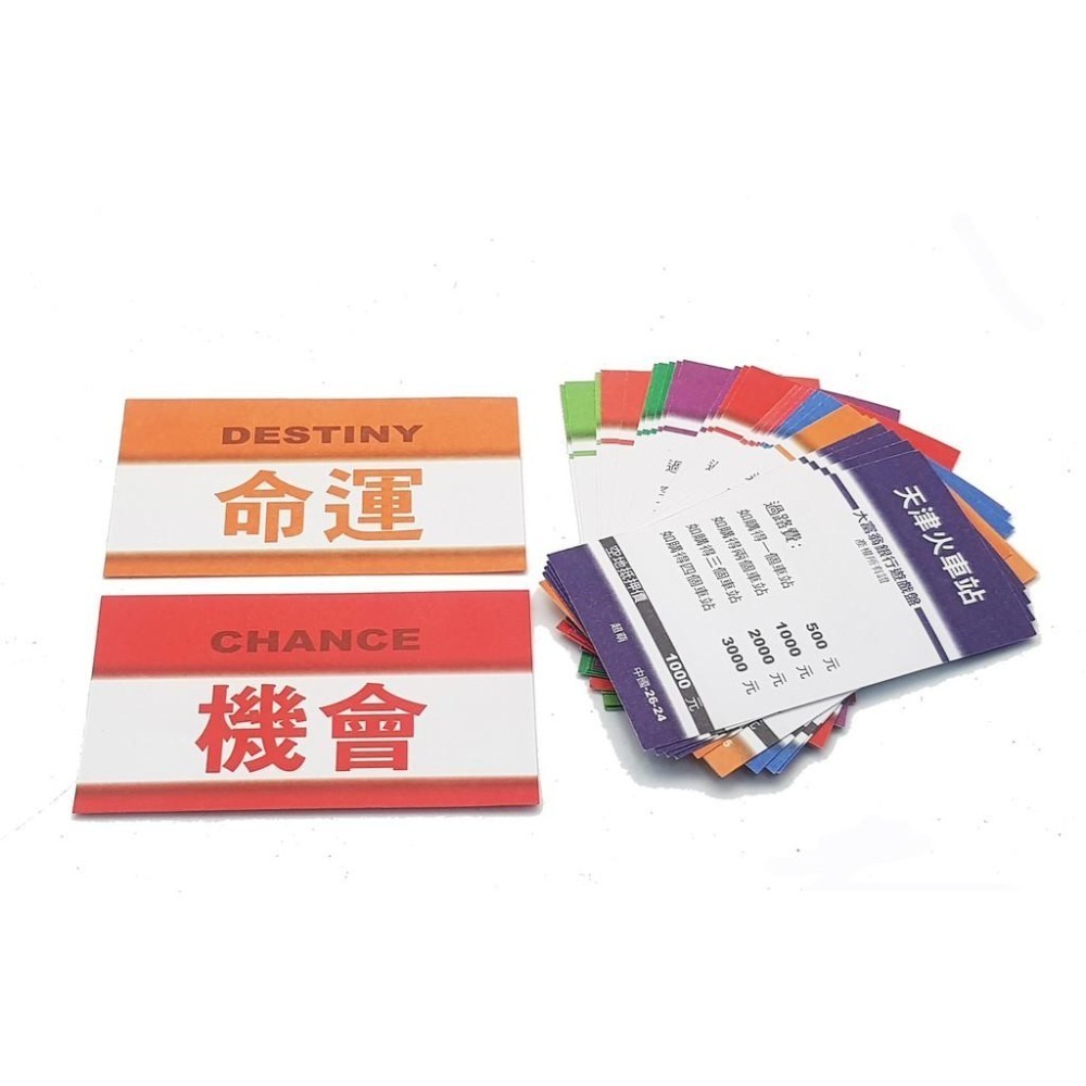 【現貨】大富翁 遊戲 台灣之旅 日本之旅 世界之旅 中國之旅 唐詩 論語 桌遊 新春 寒假 暑假 歡聚必備 遊戲 團康-細節圖8