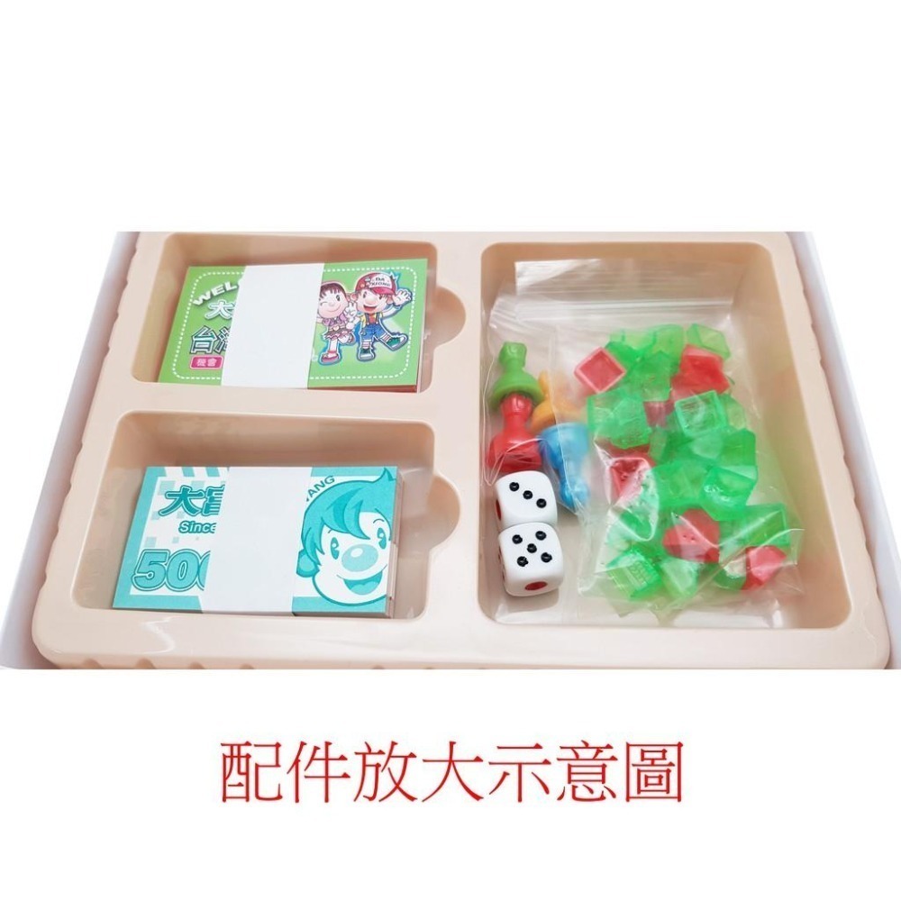 【現貨】大富翁 遊戲 台灣之旅 日本之旅 世界之旅 中國之旅 唐詩 論語 桌遊 新春 寒假 暑假 歡聚必備 遊戲 團康-細節圖5