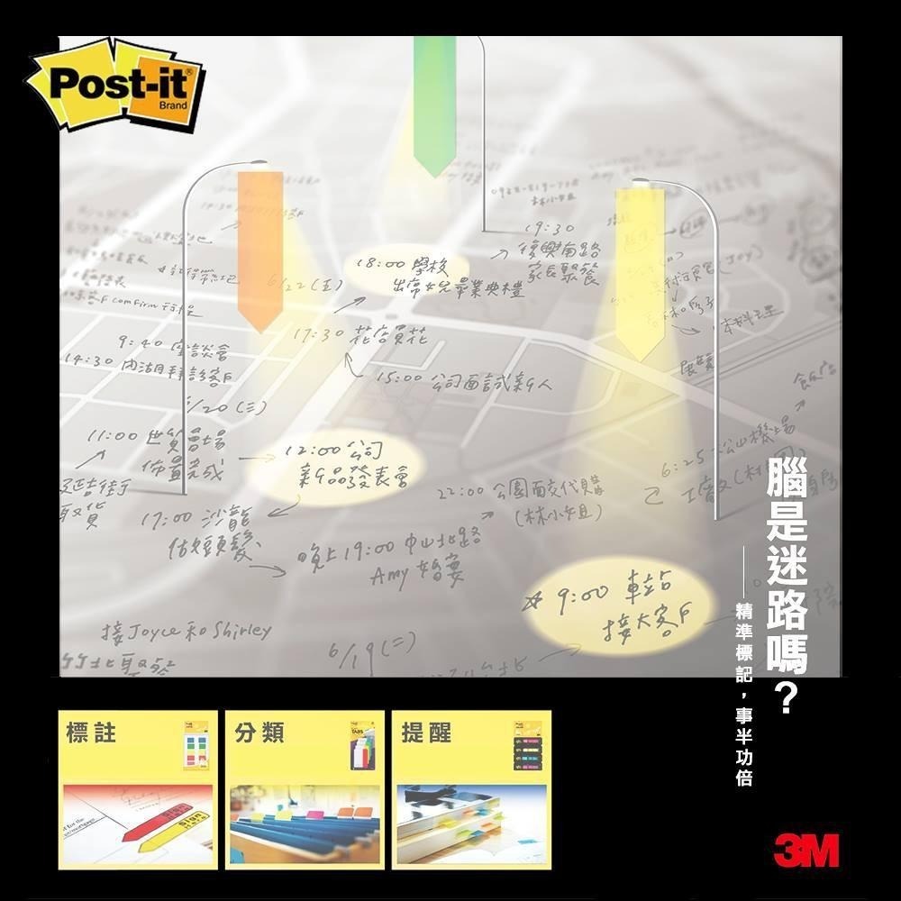 【現貨】【3M】利貼 E54N-2PK 可再貼便條紙 與654規格相近 限量超值包 不傷紙 便條紙-細節圖4