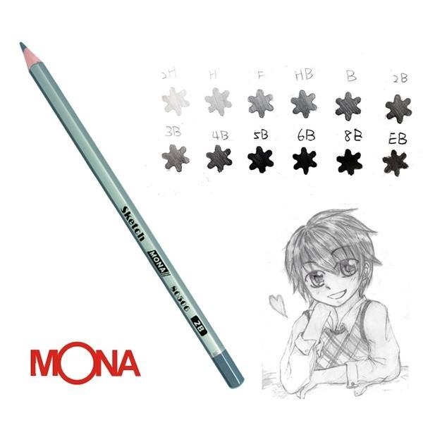 繪圖鉛筆 MONA 素描鉛筆 寫生鉛筆 塗鴉用 #80506 2H~8B+EB 共12支.鐵盒裝 繪圖 寫生 製圖-細節圖5