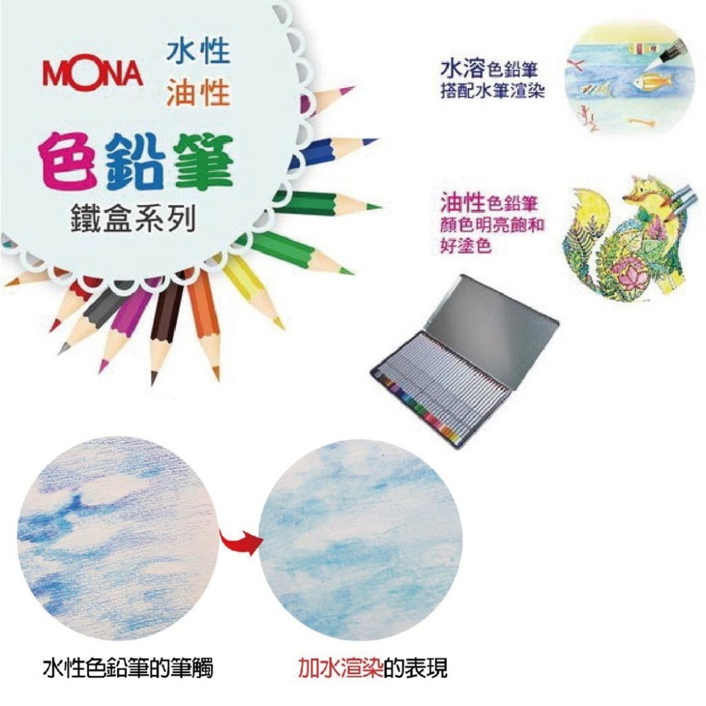 色鉛筆  水性色鉛筆 MONA鐵盒裝 70506 彩色筆 12色 / 24色 / 36色 / 48色 鉛筆-細節圖2