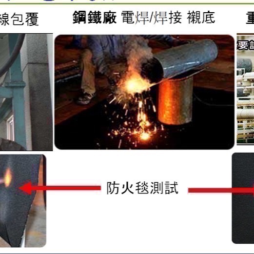 【南亞防火毯旗艦店] 第二代南亞防火毯(中) 155*90cm*3mm  滅火毯 防火毯 逃生毯-細節圖9