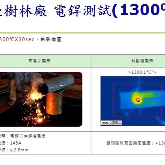 【南亞防火毯旗艦店] 第二代南亞防火毯(中) （開幕特價) 150*90cm*3mm  滅火毯 防火毯 逃生毯-細節圖8