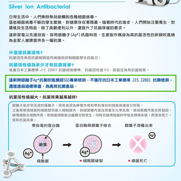 【達新牌】日本名牌馬達 銀離子抗菌雙開關吹風機《TS-2939》-細節圖5