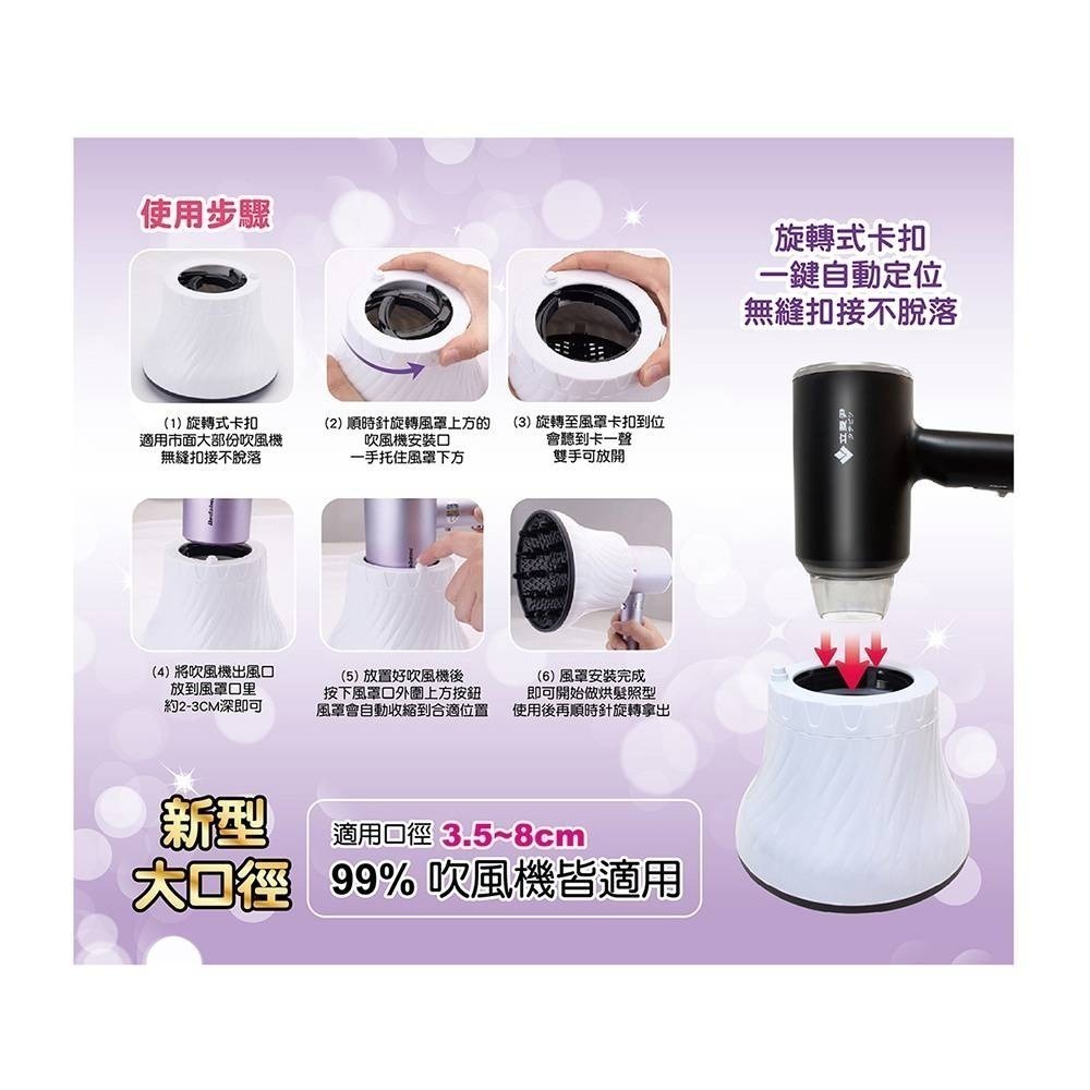 立菱尹 萬用型吹風機烘罩 LM-S566 熱風罩(適用:國際牌吹風機 TESCOM 小米吹風機 聖誕節 交換禮物)-細節圖2