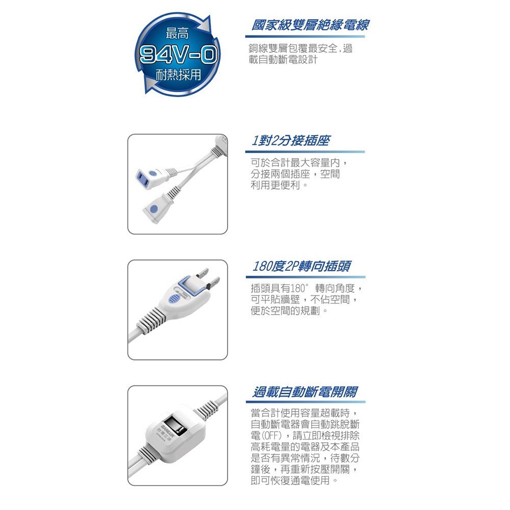 ＳＡＮＬＵＸ台灣三洋 單開關２孔１對２分接延長線《SYPW-221A》-細節圖2