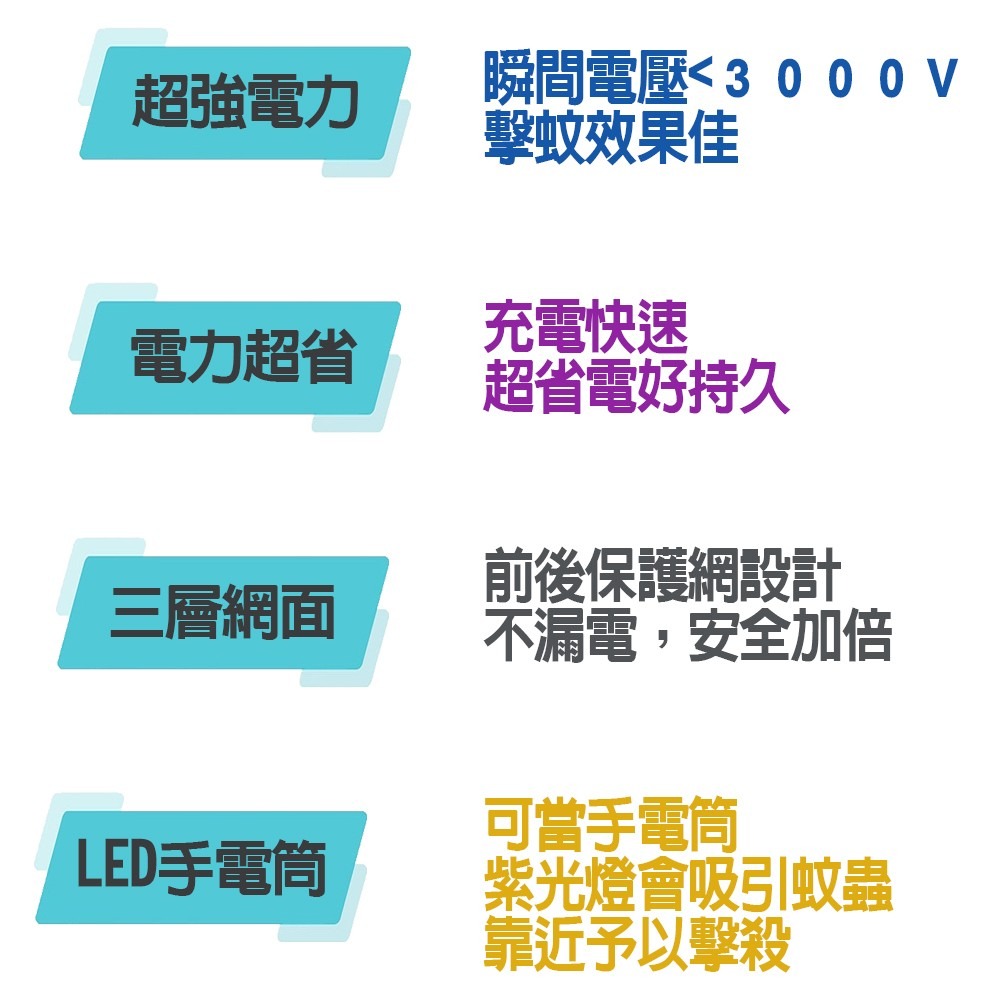 Ｋｏｌｉｎ歌林 二合一 USB捕蚊燈電蚊拍《KEM-KU2202》-細節圖3