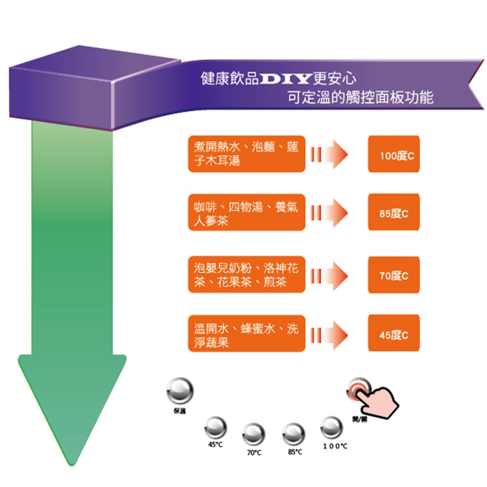 LAPOLO 溫控1.6L玻璃養生壺【LA-2689】304不鏽鋼 保溫壺 電煮壺 泡茶養身-細節圖6