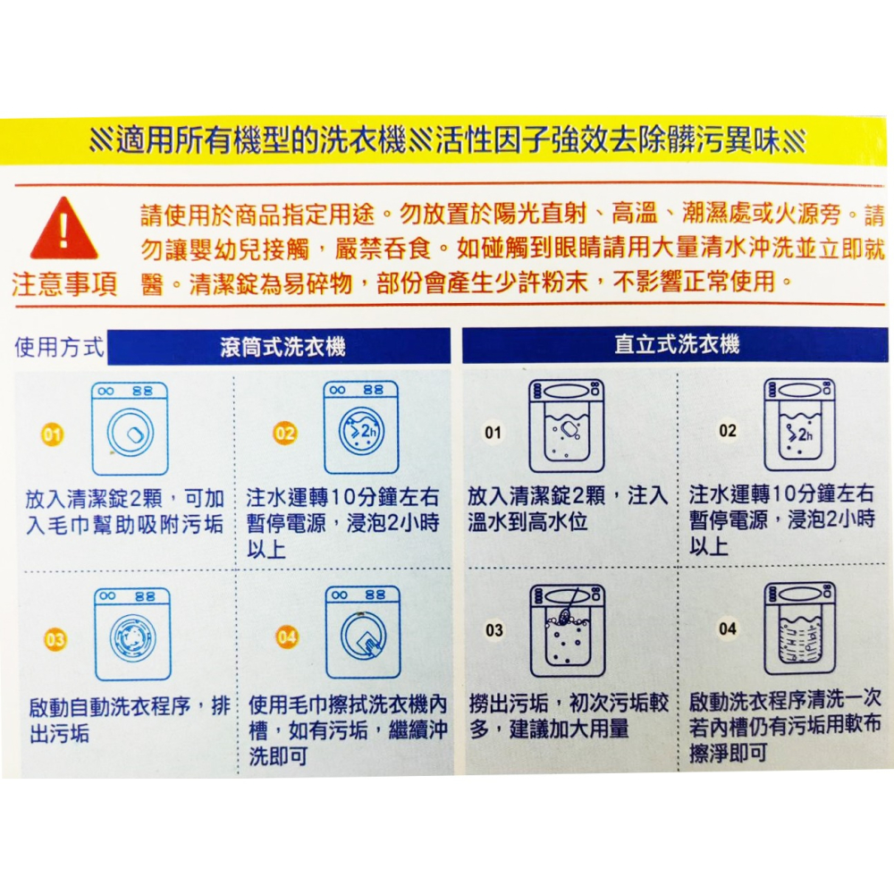 米諾諾 4入洗衣槽濃縮強效清潔錠《191593》-細節圖4