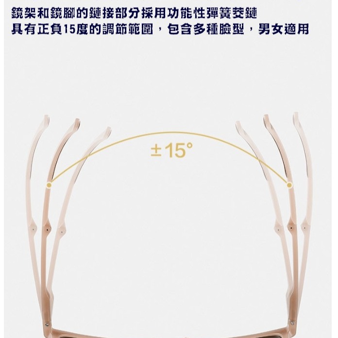 台灣現貨 可折疊收納偏光墨鏡 可折疊墨鏡 偏光墨鏡 墨鏡 太陽眼鏡 折疊太陽眼鏡 網紅墨鏡 偏光墨鏡 眼鏡 贈圓形收納盒-細節圖3