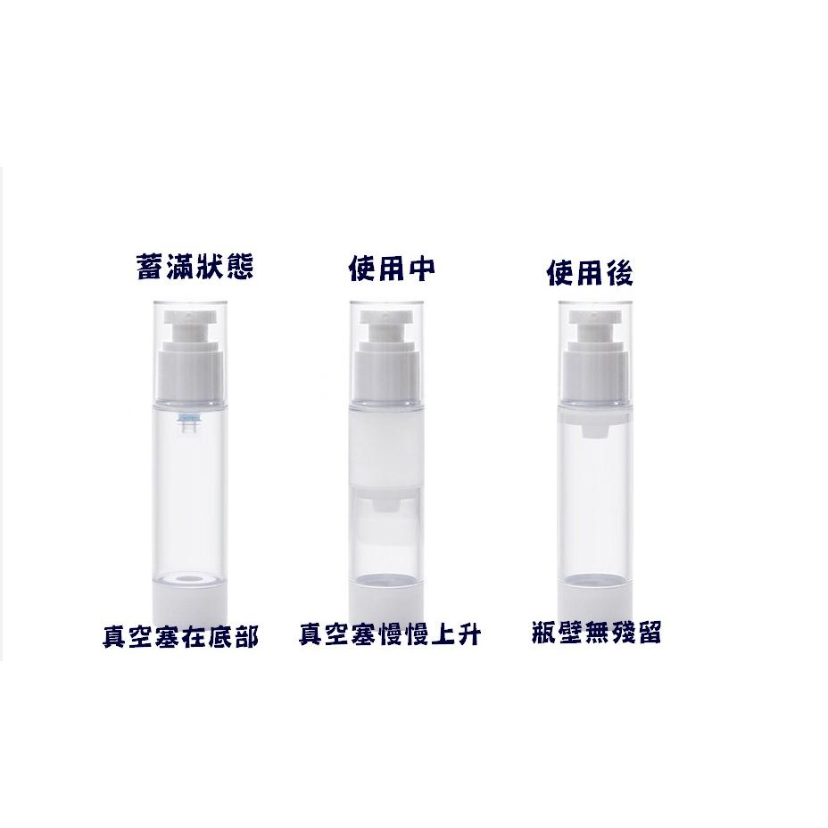 台灣現貨 真空分裝瓶 真空乳液瓶 分裝瓶 旅行分裝瓶 乳液瓶 真空瓶 擠乳瓶 真空按壓瓶 粉底液分裝 乳液分裝瓶 外出瓶-細節圖8