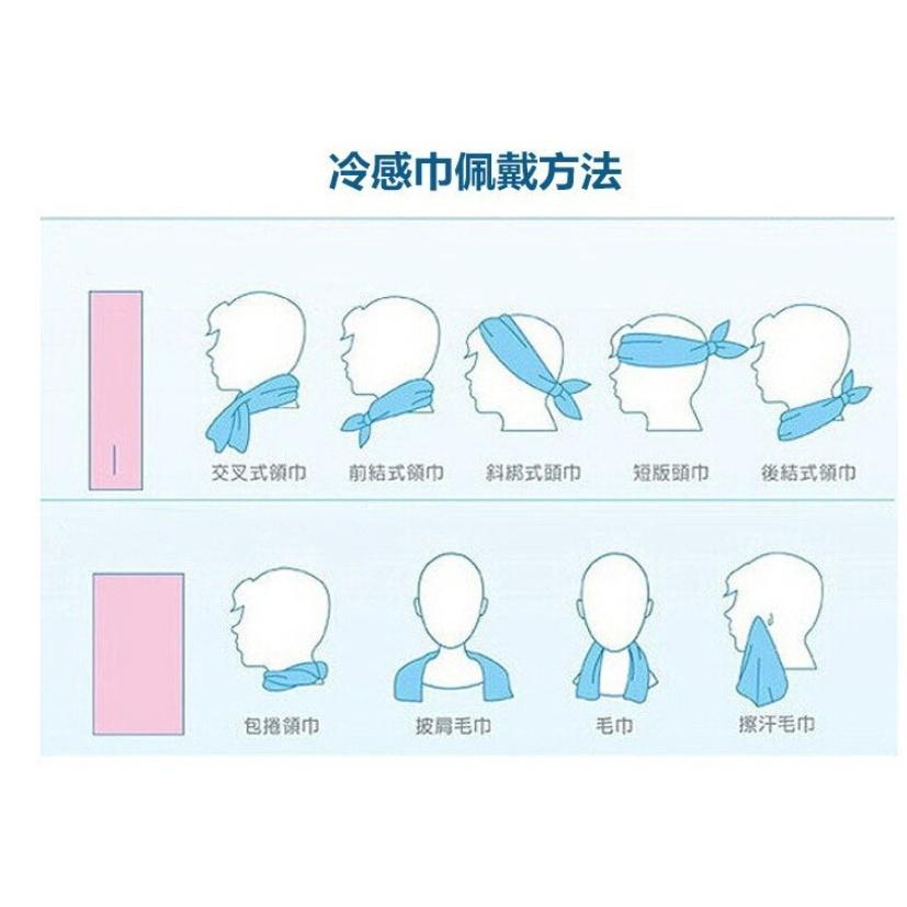 台灣現貨 戶外運動涼感毛巾 涼感毛巾 涼感巾 運動毛巾 涼感降溫 涼感巾 冰涼巾 冷感毛巾 速乾毛巾 降溫毛巾 一甩降溫-細節圖7