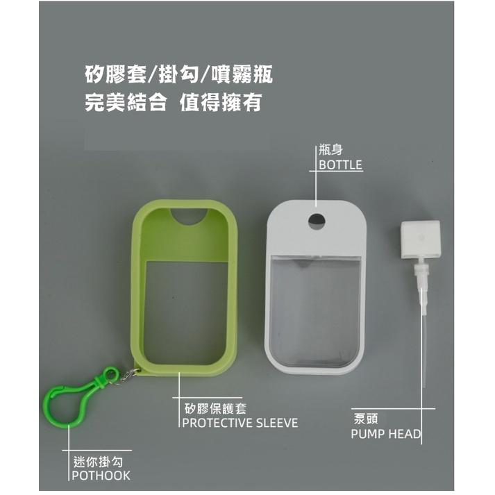 台灣現貨 卡片型酒精噴霧瓶 卡片噴霧瓶 吊掛式噴霧瓶 消毒瓶 分裝瓶 防疫瓶 片式噴霧 噴霧瓶 鑰匙扣 酒精瓶 送漏斗-細節圖6