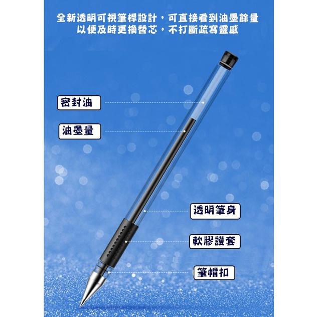 台灣現貨 子彈中性筆 0.5mm中性原子筆 中性原子筆 原子筆 紅筆 藍筆 黑筆 辦公文具 文具禮品 學生文具 好寫筆-細節圖3