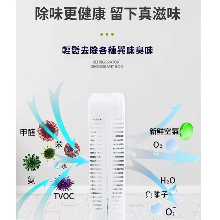 台灣現貨 活性炭冰箱除臭盒 冰箱除臭劑 除臭劑活性炭 冰箱除味劑  除臭盒 除臭劑 去味盒 除臭殺菌 冰箱除臭 冰箱除味-細節圖5