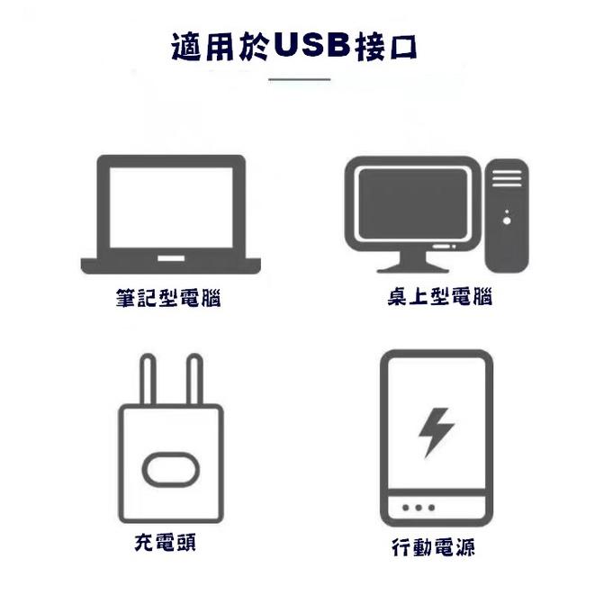 台灣現貨 usb小夜燈 小夜燈 LED小圓燈 便攜式小夜燈 迷你夜燈 迷你小燈 小夜燈 護眼夜燈  LED燈 宿舍燈 燈-細節圖5