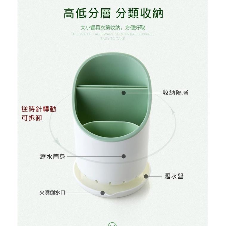 台灣現貨 餐具瀝水置物收納筷子架 瀝水筷子架 餐具架 筷子瀝水 廚具收納 筷子架 瀝水架 餐具收納架 廚房收納 筷子筒-細節圖2