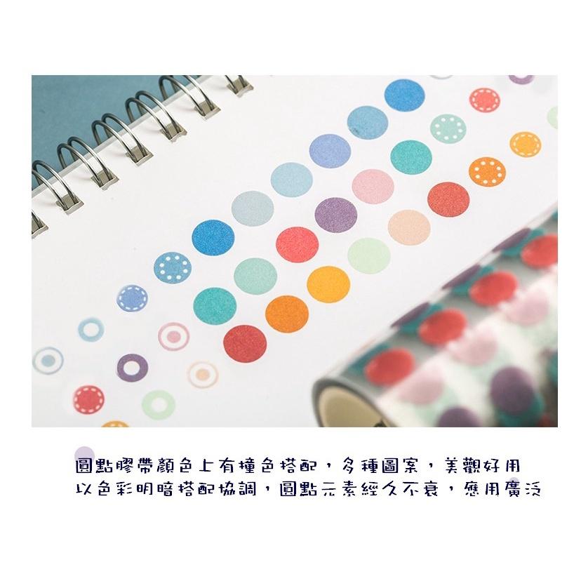 台灣現貨 圓點手帳貼紙 漸變圓點貼紙卷 手帳素材 圓點貼紙 幾何貼紙 手帳貼紙 和紙貼紙 圓點貼 裝飾貼紙 手帳貼 手帳-細節圖6