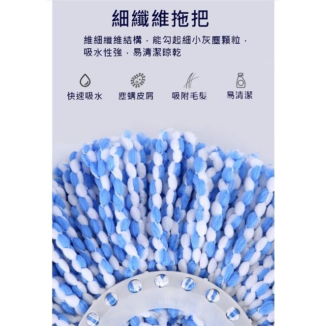 台灣現貨 拖把替換頭 好神拖旋轉拖把替換頭 超細纖維拖把頭 拖把頭替換 拖把替換 好神拖通用替換布 拖把布 拖把頭 拖把-細節圖3