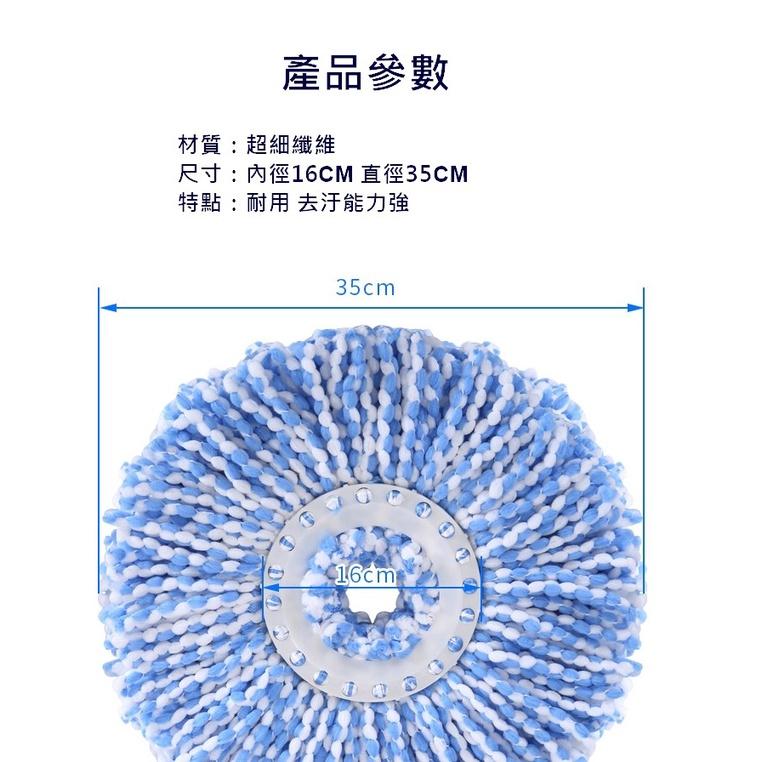台灣現貨 拖把替換頭 好神拖旋轉拖把替換頭 超細纖維拖把頭 拖把頭替換 拖把替換 好神拖通用替換布 拖把布 拖把頭 拖把-細節圖6