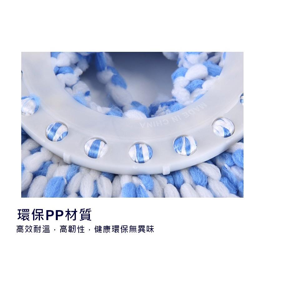 台灣現貨 拖把替換頭 好神拖旋轉拖把替換頭 超細纖維拖把頭 拖把頭替換 拖把替換 好神拖通用替換布 拖把布 拖把頭 拖把-細節圖8