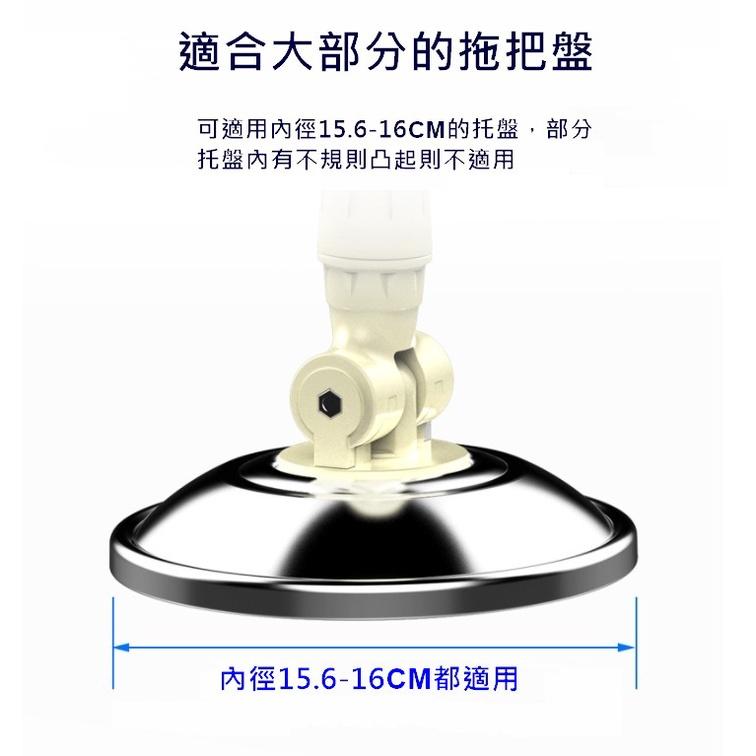 台灣現貨 拖把替換頭 好神拖旋轉拖把替換頭 超細纖維拖把頭 拖把頭替換 拖把替換 好神拖通用替換布 拖把布 拖把頭 拖把-細節圖9